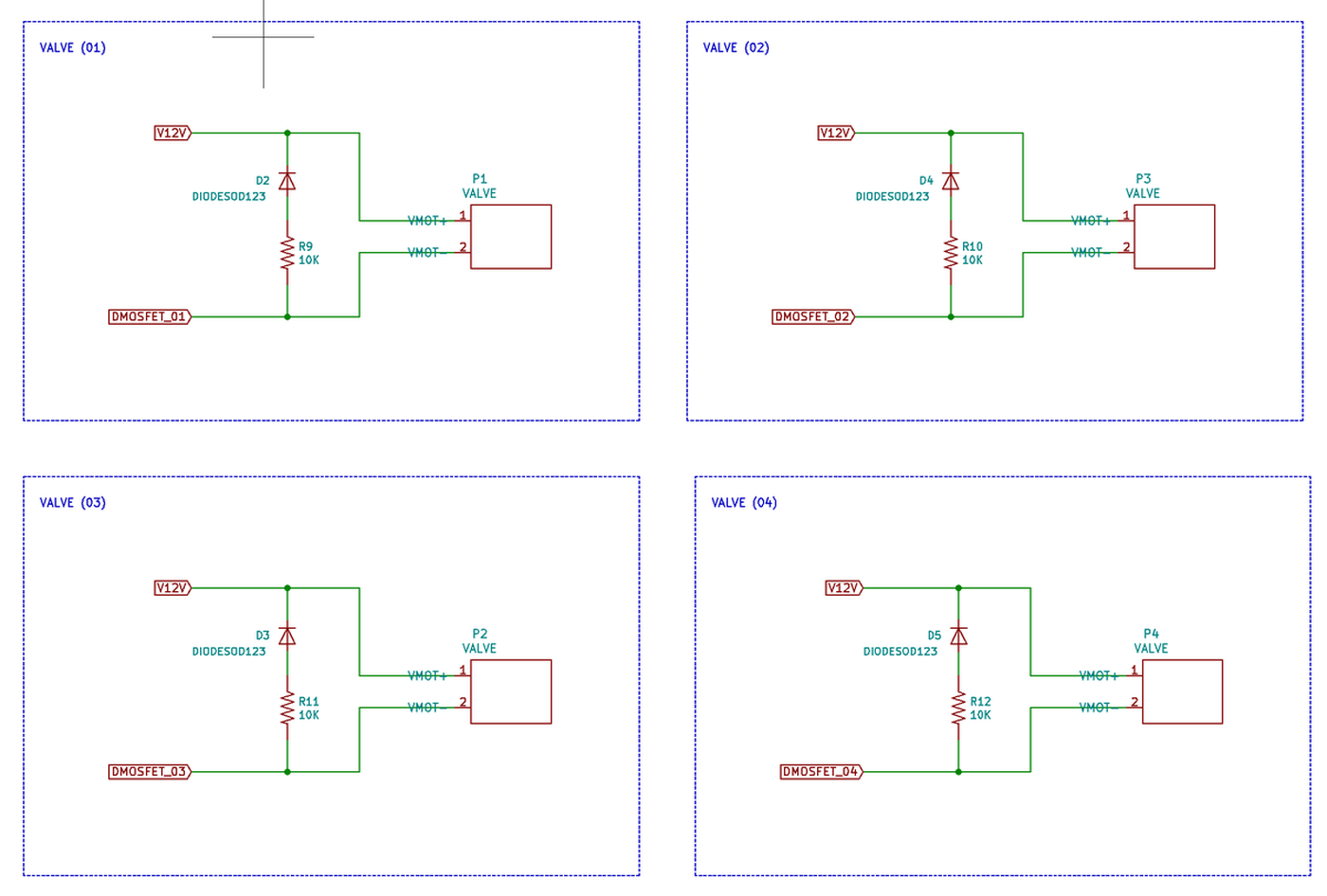 Solenoids